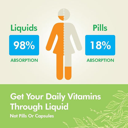 Tropical Oasis - Brain Power | Liquid Nootropic Supplement - Promotes Mental Clarity, Focus, and Memory Retention (Unflavored, 32 Servings)