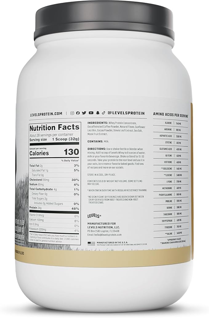 Levels Grass Fed Whey Protein Powder, No Artificials, 24G of Protein, Cappuccino, 2LB