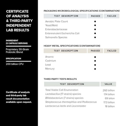 Toniiq 200 Billion CFU Probiotic Supplement 30 Verified Third-Party Tested Strains - Fully Shelf-Stable Probiotics Formula with Prebiotic Blend - Extended Release Capsules