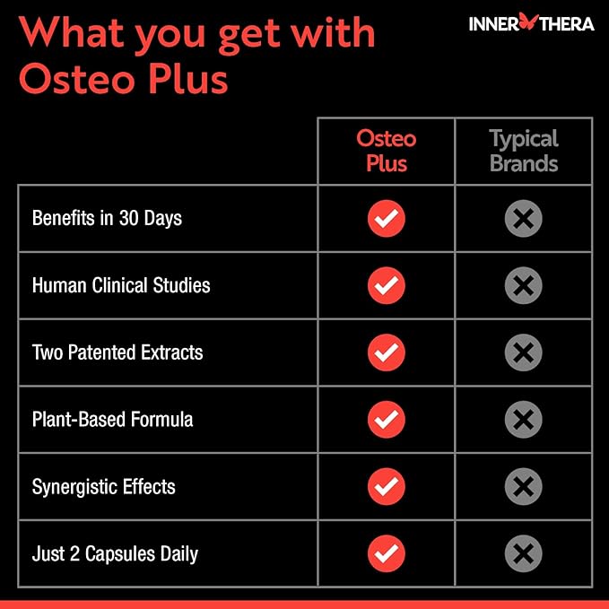 Osteo Plus 4-in-1 Comprehensive Bone Support Supplement - Calcium with Vitamin D3, K2 and Bonolive - Supports Joints, Bone Density and Strength - Gluten-Free, Non-GMO, Vegan (60 Count)