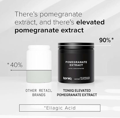 Toniiq 42,000mg 35x Concentrated Ultra High Strength Pomegranate Supplement - 90% Ellagic Acid - 2 Month Supply Capsules - Highly Concentrated Pomegranate Extract Vegetarian Capsules
