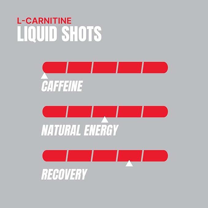 PROSUPPS L-Carnitine Stimulant Free Liquid Shots for Men & Women - Workout Drink for Performance & Muscle Recovery - Clean Energy, No Sugar, No Carbs (31 Servings, 1500 Cherry Popsicle)