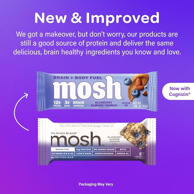 MOSH Blueberry Almond Crunch Keto Protein Bars, High Fiber, Low Carb, Gluten Free, High Protein, Brain Healthy Snack, 12 Count
