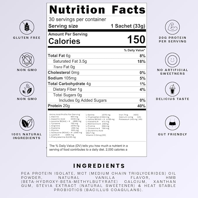 Pack of 2 | Vegan Protein Powder by TASHIE, 20g Pea Protein for Men and Women, Non GMO, Zero Sugar, Contains Probiotic & HMB (Vanilla & Coconut)