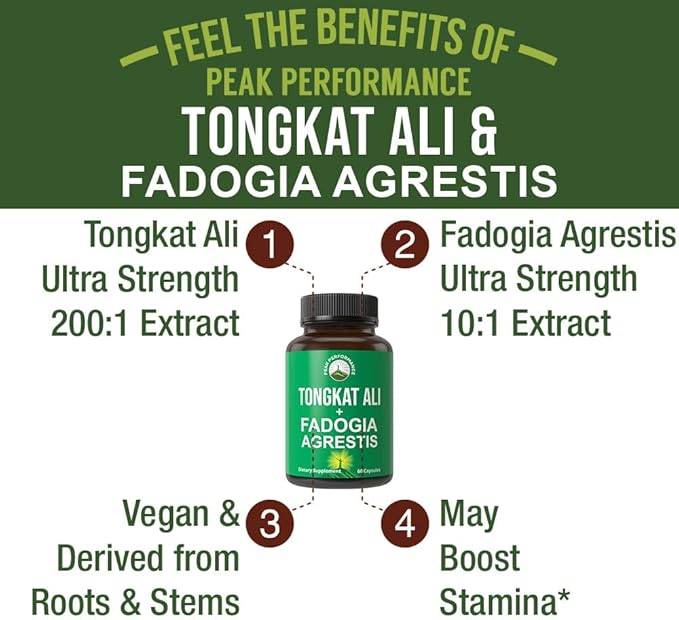 Tongkat Ali + Fadogia Agrestis 2-in-1 T Supplement for Men. Ultra High Strength Tongkat-Ali Longjack Extract + Fadogia Agrestis Extract. Vegan Capsules. Support Natural Energy. USA Tested Pills