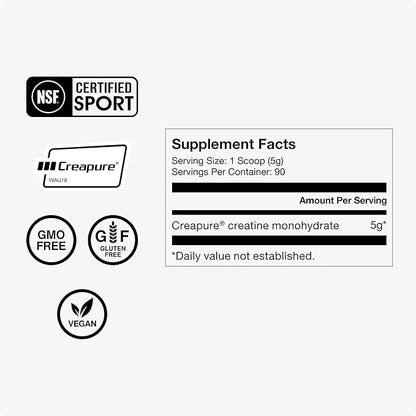 Momentous Creatine Monohydrate Powder - Creapure Creatine Powder Supports Strength, Lean Muscle, & Recovery for Men & Women - 5g Per Serving, 90 Servings