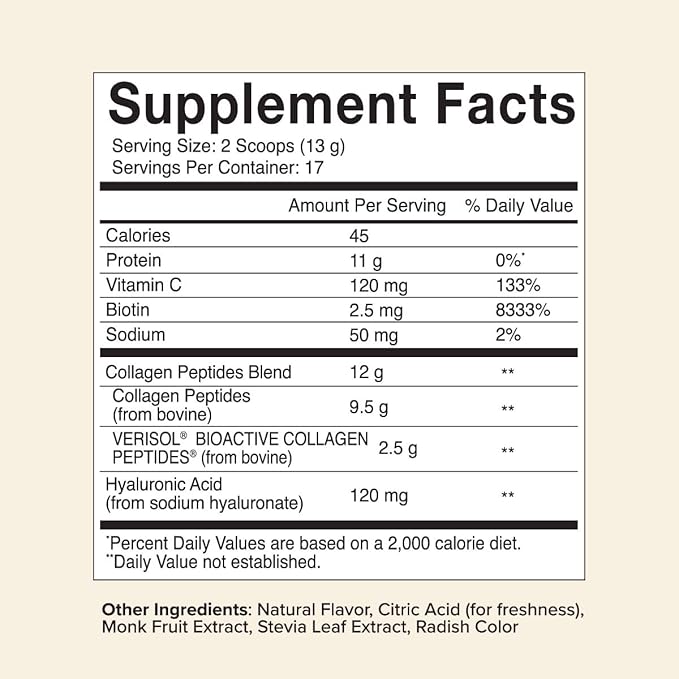 Great Lakes Wellness Beauty Boost Advanced Collagen Peptides - Hyaluronic Acid, Biotin, Vitamin C - Skin Elasticity & Hydration - Raspberry Lemonade - Non-GMO, Kosher, Keto - 8 oz - Packaging May Vary