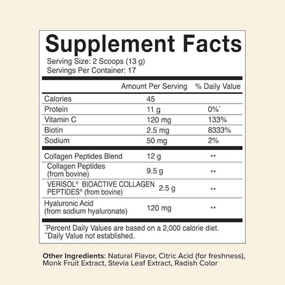 Great Lakes Wellness Beauty Boost Advanced Collagen Peptides - Hyaluronic Acid, Biotin, Vitamin C - Skin Elasticity & Hydration - Raspberry Lemonade - Non-GMO, Kosher, Keto - 8 oz - Packaging May Vary