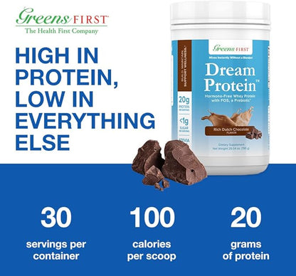 Greens First Dream Whey Protein Powder, Rich Dutch Chocolate, 30 Servings – 20 g Protein – Low Carb Powder – Hormone-Free, Non-GMO, No Artificial Sweeteners/MSG/Aspartame, 28.04 oz