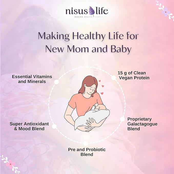 Postpartum & Lactation Journey Protein Powder (16.35 oz, Cinnamon Bun)