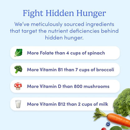 FIRST DAY Women’s Daily Supercharge Multivitamin Gummies – Includes Methylfolate & Methylcobalamin B12, Vitamins A, B1, B6, C, D3, E & K + Magnesium, Zinc, Biotin – Only 2g Sugar – 30 Day Supply