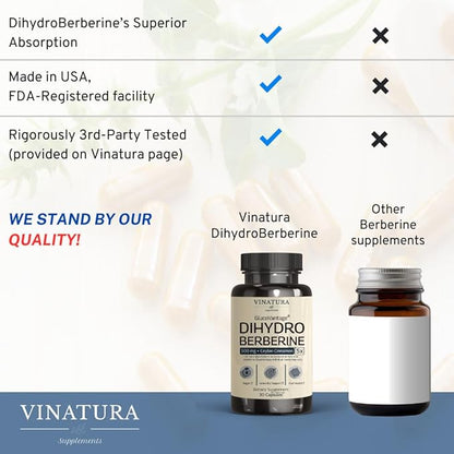 Dihydroberberine Supplement 500mg with Ceylon Cinnamon - (Patented GlucoVantage Super Berberine), Maybe Berberine 5X More absorbable - 30 Capsules