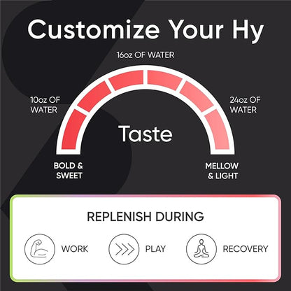 Sports Research Hydrate Electrolytes Powder Packets - Sugar-Free & Naturally Flavored with Vitamins, Minerals, and Coconut Water - Supports Hydration - 16 Packets - Variety Pack