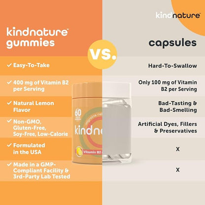 Kind Nature Vitamin B2 Gummies - Riboflavin 400mg Supplement for Kids & Adults - Non-GMO, Soy & Gluten-Free, Vegan Chewable Gummies (30 Day Supply)