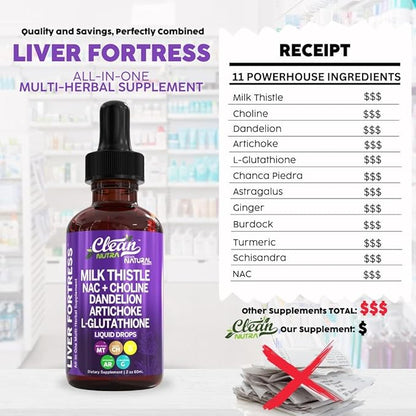 Milk Thistle NAC Liver Cleanse Detox & Repair Supplement Liver Support Liquid Drops with Dandelion Extract, Artichoke, Chanca Piedra, Beet Root, Choline, L-Glutathione, Ginger, Burdock, Schisandra