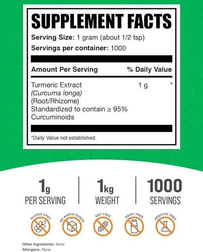 BulkSupplements.com Turmeric Extract Powder - from Turmeric Root, Curcumin Supplements 1000mg, Turmeric Curcumin Powder - Gluten Free, 1000mg per Serving, 1kg (2.2 lbs) (Pack of 1)