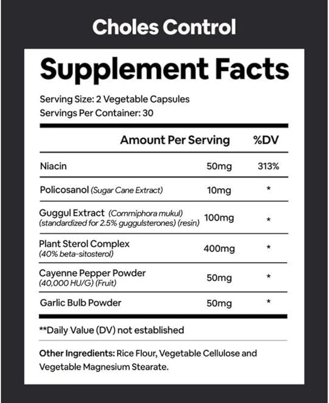 Black Girl Vitamins Choless - Supplement for Energy and Wellness Support, Niacin, Gluten-Free, 60ct