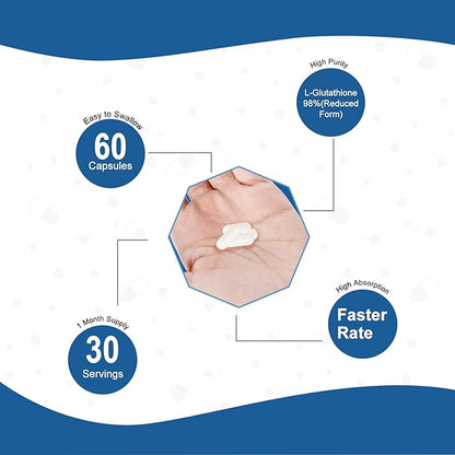 Glutathione Supplement 98%+ Highly Purified and Bioavailable - Skin Care & Detoxification L-Glutathione 1000mg Immune & Liver Support - Made in The USA, 2 Packs