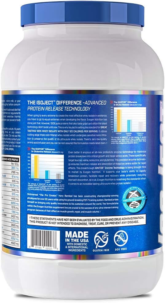 Evogen Isoject - Whey Isolate Protein Powder | Ultra-Pure Whey Isolate, Enhanced Absorption & Recovery | Ignitor Enzymes, BCAAs, EAAs | Chocolate Peanut Butter | 28 Servings