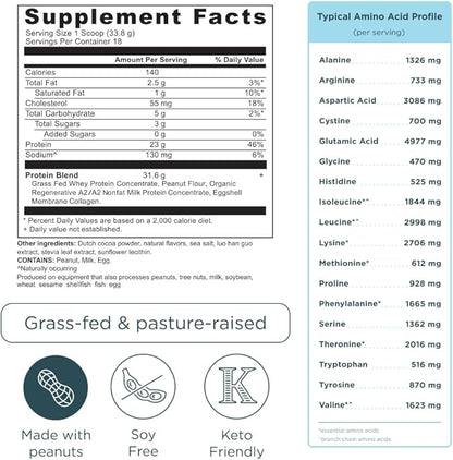 Ancient Nutrition Grass Fed Whey Protein, Chocolate Peanut Butter, 23g Protein, 18 Servings, Hydrolyzed Collagen Peptides, Organic Regenerative A2/A2 Milk Protein