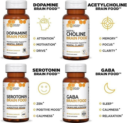 NATURAL STACKS GABA Supplement - L-Citrulline & Grape Seed Extract - Deep Relaxation and Calm - Night Time Aid - Promotes Healthy Production of GABA (Gamma-Aminobutyric Acid) - 60 Capsules