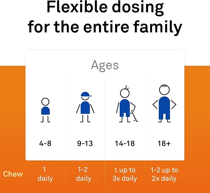 NeuroScience Brain Energy & Focus Supplement for Adults, Teens & Children - AttenTrex - Support Brain Health & Optimal Attention - Tackle Assignments & To-Do Lists - Berry Flavor (60 Chewable Tablets)