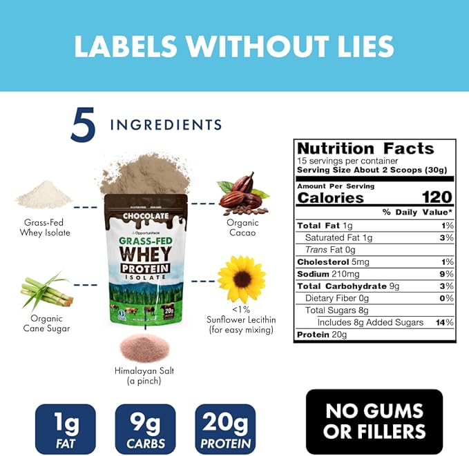 Opportuniteas Grass Fed Chocolate Whey Protein Isolate Powder - 20g Protein Powder Without Artificial Sweeteners, Hormone-Free Happy Cows, Non GMO - 1lb