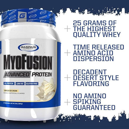 Gaspari Nutrition Myofusion Advanced Protein, Protein Blend with Whey Protein, Casein Protein and Isolate Protein, Low Fat and Gluten Free (Chocolate Peanut Butter Crunch, 2 Pound)