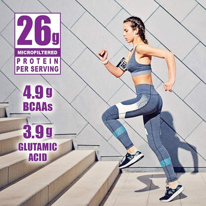 Bluebonnet Nutrition Whey Protein Isolate Powder from Grass Fed Cows, No Sugar Added, Gluten & Soy Free, Kosher Dairy, 17.6 Oz