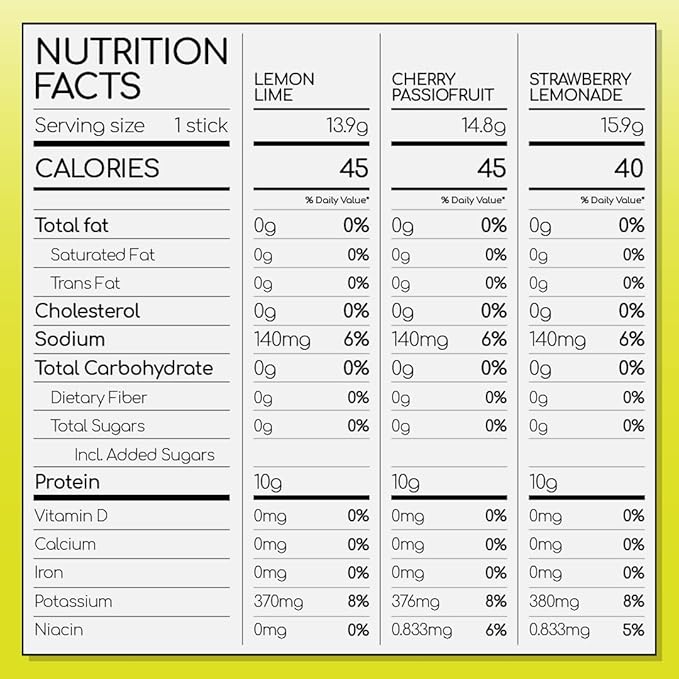 Electrolyte Powder Packets with 10g Protein & Collagen - Hydration Packets - Zero Sugar, NO Fillers, NO Carbs | Lemon Lime | 45 Calories | Keto & Paleo | Pack of 15