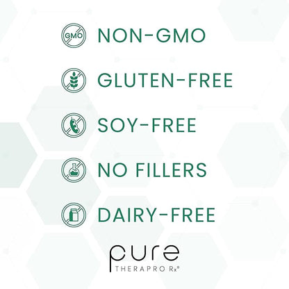 Pure Therapro Rx Elite IgG Immunoglobulin Supplement | 1100+ mg IgG, IGA & IgM Serum Derived Immunoglobulins (SBI) | Colostrum Supplement Alternative | Gluten, Dairy & GMO Free (60 Capsules)