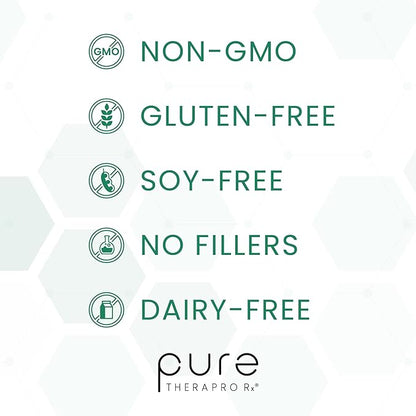 Pure Therapro Rx Elite IgG Immunoglobulin Supplement | 1100+ mg IgG, IGA & IgM Serum Derived Immunoglobulins (SBI) | Colostrum Supplement Alternative | Gluten, Dairy & GMO Free (30 Servings - Powder)