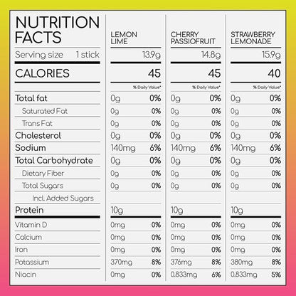 Electrolyte Powder Packets with 10g Protein & Collagen - Hydration Packets - Zero Sugar, NO Fillers, NO Carbs | Strawberry Lemonade | 40 Calories | Keto & Paleo | Pack of 15