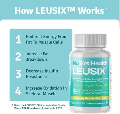 LEUSIX by NuSirt Health – GLP-1 Complement for Weight Management & Metabolic Support - Clinically Tested Patented Supplement with Leucine & Vitamin B6 | 588mg Tablets (120 Ct. – 1 Month Supply)