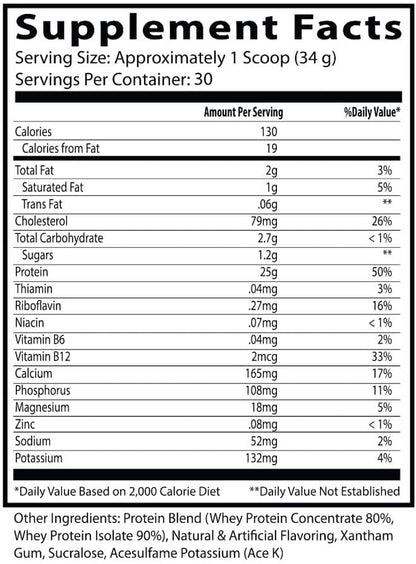 Insane Labz Insane Whey,100% Muscle Building Whey Protein, BCAA Amino Profile, Mass Gainer, Meal Replacement (Vanilla, 30 Servings)