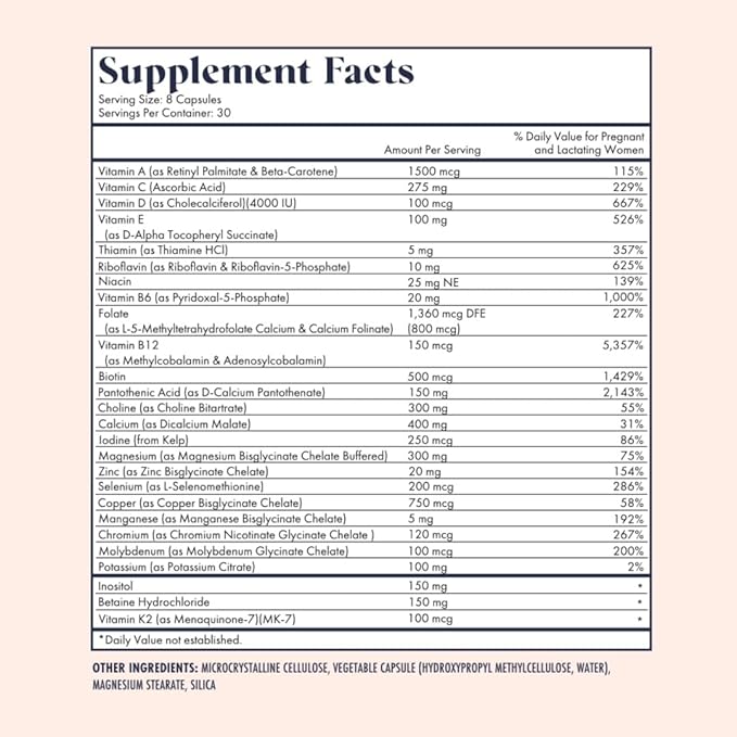 Prenatal Vitamins | choline,