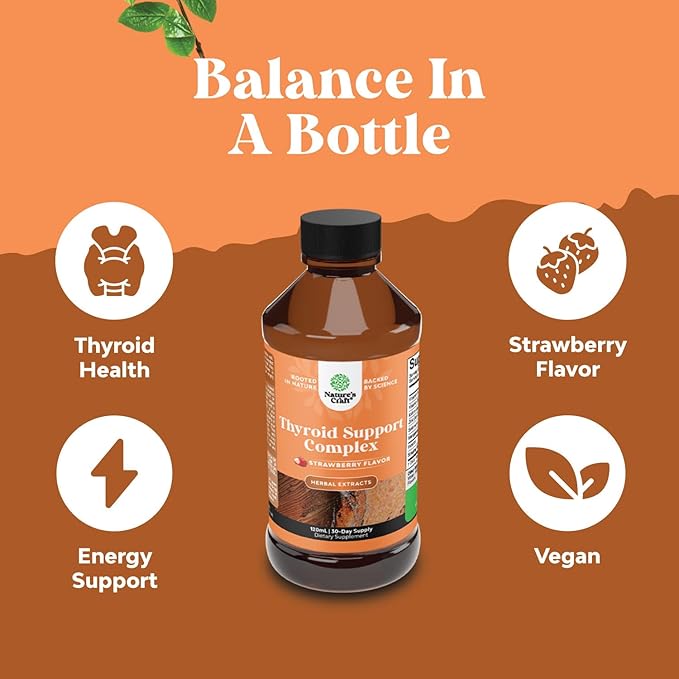 High Absorption Thyroid Support Supplement - Vegan Liquid Iodine Supplements for Thyroid Support for Women and Men with Myo-Inositol Selenium and Stinging Nettle for Enhanced Energy and Focus