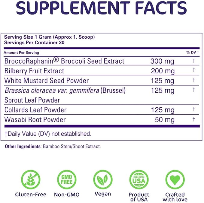 Bio-Clear Detoxification 30 Days Supply Dietary Supplement Unflavored Powder