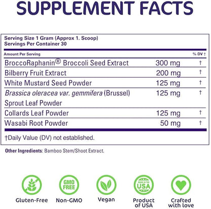 Bio-Clear Detoxification 30 Days Supply Dietary Supplement Unflavored Powder