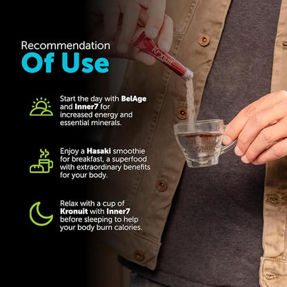 Fire 2.0 - Sanki's 100% All-Natural Dietary Supplement Thermogenic Box with 27 Packets in Red Berries Flavor