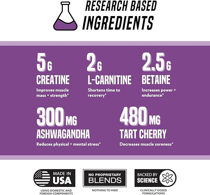 Outwork Nutrition Recovery Supplement, Post Workout Recovery Powder & Muscle Builder for Men and Women, Recharge Muscles After Gym, Backed by Science, Gummy Bear Burst, 230 Gr