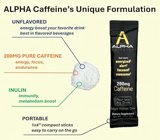 Drink Energizer I Energy Boost Any Drink I 200mg Unflavored Pure Caffeine Powder I Energy in just 30 Minutes I 15 Sticks