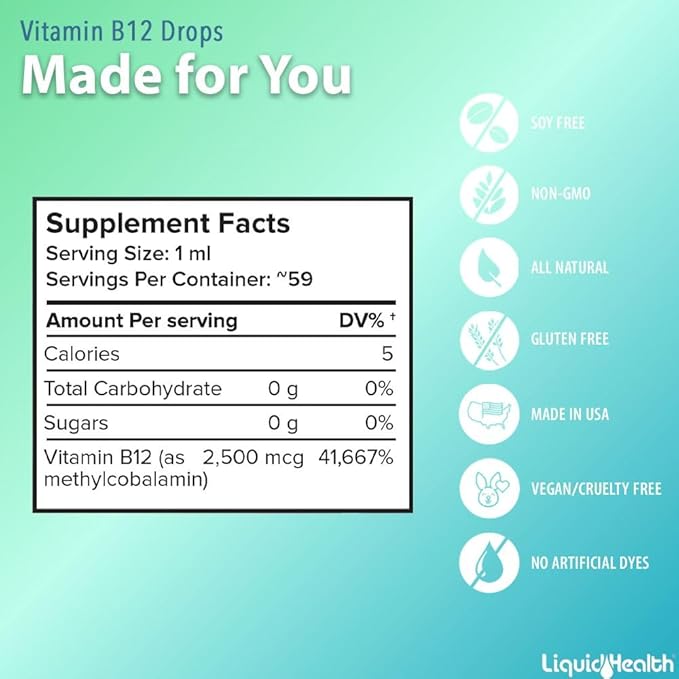 LIQUIDHEALTH Vitamin B12 Methylcobalamin Liquid Drops with Sublingual Hydroxocobalamin - Boost Energy, Support Immune System, Improve Memory & Concentration - Vegan, Sugar Free, Non-GMO (2 Pack)