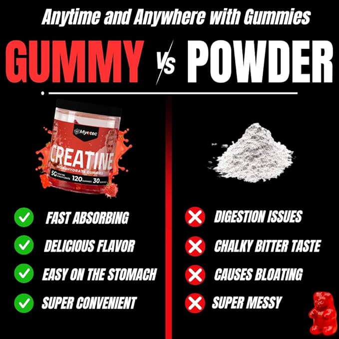 Creatine Monohydrate Gummies for Men & Women-5g of Creatine Monohydrate per Serving- Increase Strength and Build Muscle,Sugar Free, 120 Count