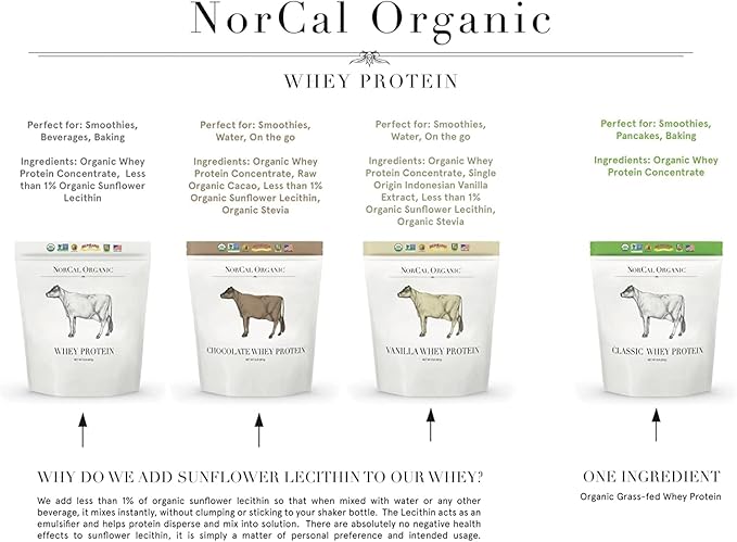 NorCal Organic - Classic Whey Protein - 100% Grass-Fed and Grass-Finished - UNFLAVORED - Lecithin-Free - 2lb Bulk