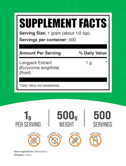 BulkSupplements.com Longjack Extract Powder - Tongkat Ali Extract, Longjack Tongkat Ali Powder - Tongkat Ali for Men & Women, Gluten Free - 1000mg per Serving, 100g (3.5 oz) (Pack of 1)