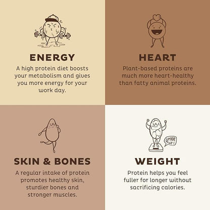 KOS Vegan Protein Powder, Chocolate USDA Organic - Low Carb Pea Protein Blend, Plant Based Superfood with Vitamins & Minerals - Keto, Soy, Gluten Free - Meal Replacement for Women & Men - 10 Servings