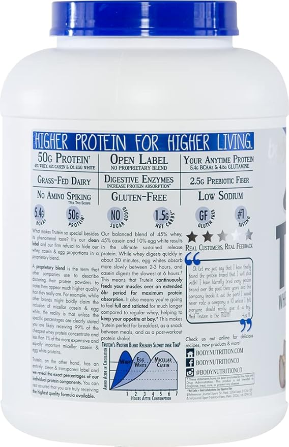 Body Nutrition Trutein High Protein Powder: 45% Whey, 45% Casein, 10% Egg White Protein Shake Mix, Gluten-Free, Low Sodium, Low Carb Protein Supplement for Men & Women, Chocolate Peanut Butter, 4lb