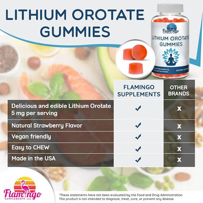 Lithium Orotate Gummies 5mg per Serving - Third Party Tested, Plant Based. Alterative to Lithium Drops or Pills. Trace Mineral for Mood Support- Strawberry Flavored Lithium Supplements- 60 Count
