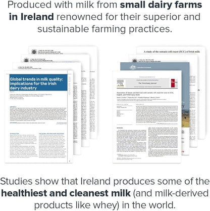 LEGION Whey+ Whey Isolate Protein Powder from Grass Fed Cows - Low Carb, Low Calorie, Non-GMO, Lactose Free, Gluten Free, Sugar Free, All Natural Whey Protein Isolate, 30 Servings (Apple Pie)